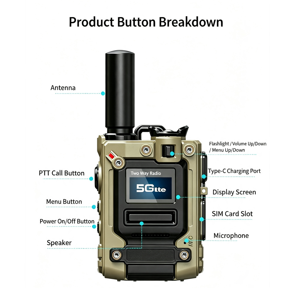 Savannel M8 Compact Rugged 5G Global Walkie Talkie | Dual SIM | AES256 Encrypted | Anti-Drop | 5000KM Range